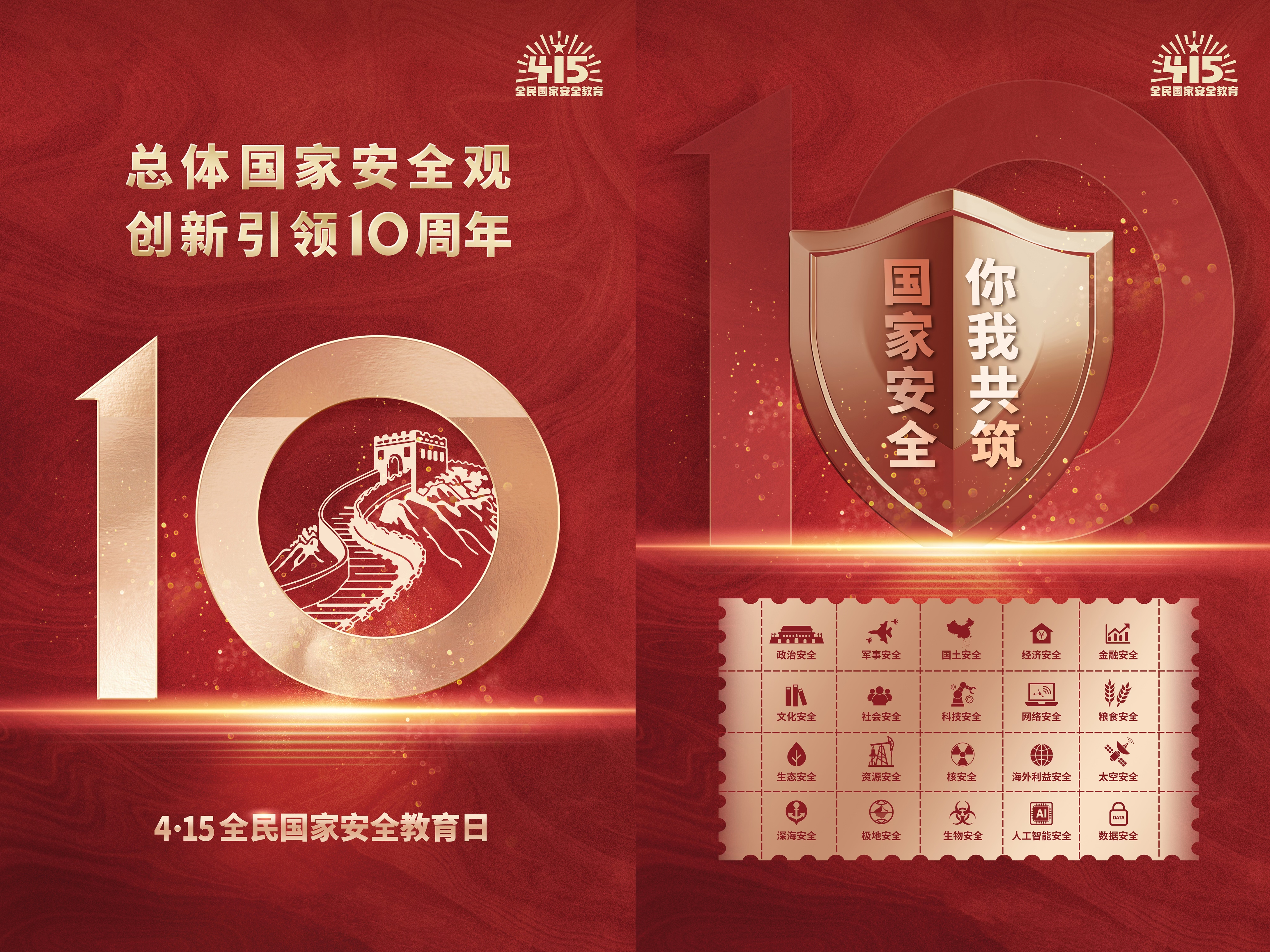 总体国家安全观·创新引领10周年